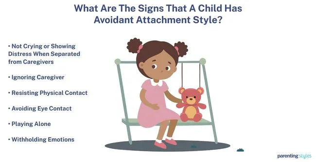 Signs of Avoidant Attachment by Age — What to Look For at Every Stage